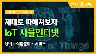 사물인터넷 IoT 이론