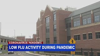 Doctors seeing significant drop in flu cases