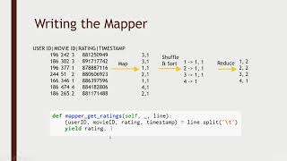 010 MapReduce example Break down movie ratings by rating score