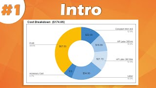 FREE Wide Format Sign Pricing Calculator | Part 1: Intro