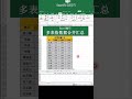 excel多表格數據合併匯總❤️excel multi table data is combined and summarized