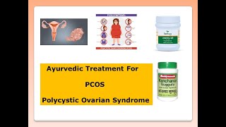 Ayurvedic Treatment for PCOS l Causes l Symptoms l Polycystic Ovarian Syndrome lTreatment l Ayurveda