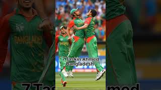 Top 10 wicket celebration in cricket | face expression