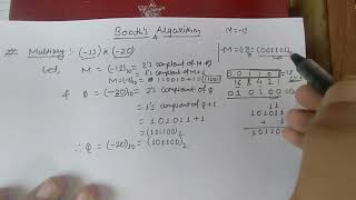 Multiply (-13)×(-20) using Booths Algorithm.