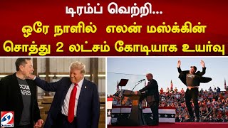 டிரம்ப் வெற்றி... ஒரே நாளில்  எலன் மஸ்க்கின் சொத்து 2 லட்சம் கோடியாக உயர்வு