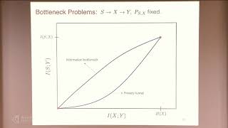 Information Bottleneck and Privacy Funnel: IT Lens on Privacy-Utility Tradeoff (PUT) Problems