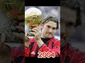 Ballon D'or 2005,2004,2003,2002