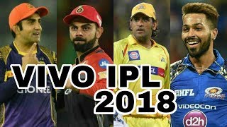 VIVO IPL 2018 Anthem | IPL 2018 THEME SONG | yeh khel hai sher jawano ka | vivo IPL anthem full song