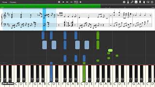 Franz Ferdinand - Love and Destroy - Piano tutorial and cover (Sheets + MIDI)