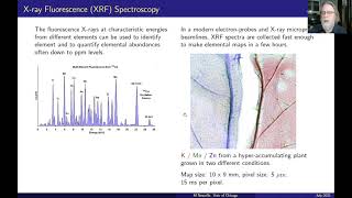 Fundamentals of XAFS 1: X- ray Properties and Atoms