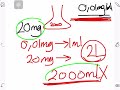 Calibration curve calculations