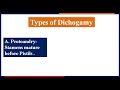 what is dichogamy u0026 it s types protandry u0026 protogyny general plant breeding