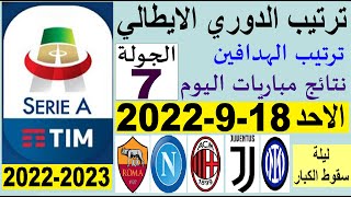 ترتيب الدوري الايطالي وترتيب الهدافين اليوم الاحد 18-9-2022 الجولة 7 - هزيمة يوفنتوس وميلان والانتر