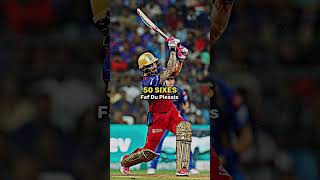 Most Sixes Since IPL 2023