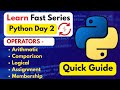 Python Operators Explained | Learn Fast Series Day 2 | Quick Guide 2025 - 2026 🚀