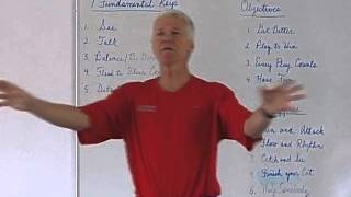 Bob McKillop -  7 Fundamentals Keys to succes