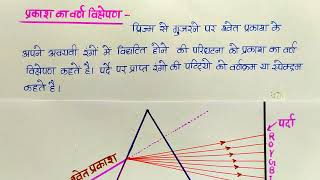 प्रकाश का वर्ण विक्षेपण ! वर्णक्रम या स्पेक्ट्रम Class-12 Physics