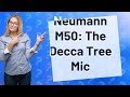 What is the best mic for the Decca Tree?