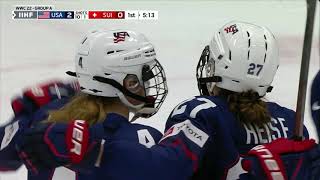2022 Women's Worlds | U.S. Overpowers Swiss For Third Straight Win At Women’s Worlds