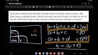 Vennovy diagramy - vyřešíš tuhle slovní úlohu?