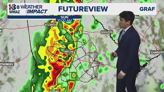 Possible gusty storms throughout the weekend (Local Weather Update 6 PM 12/27/24)