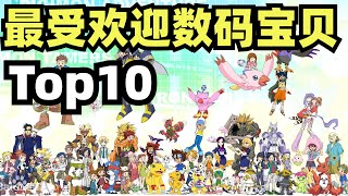 最受欢迎数码宝贝2020排名 | 官方票选最受欢迎数码宝贝2020版