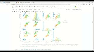 Task 6 (Intermediate Level Task) - Prediction using Decision Tree Algorithm