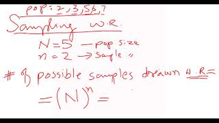 SPSS: Sampling with replacement | Sampling Distribution of mean | Online Class || Dr. Sharqa Hashmi
