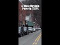 the poorest states in the usa