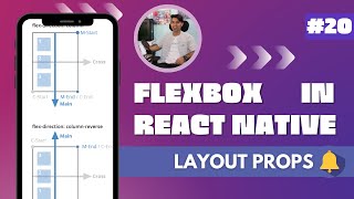 React Native FlexBox Layout in Hindi #21