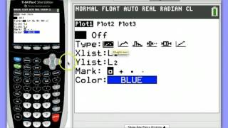 Residual Plots on Ti 84