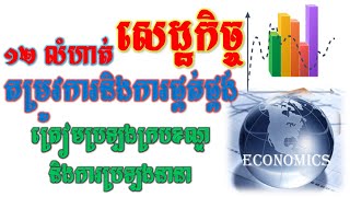 12 លំហាត់ តម្រូវការនិងការផ្គត់ផ្គង់ សម្រាប់ត្រៀមប្រឡងក្រខណ្ឌនិងការប្រឡងប្រជែងនានា