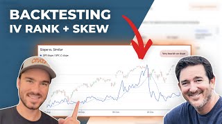 Backtesting IV rank, skew, and other volatility indicators | Driven by Data Ep.66