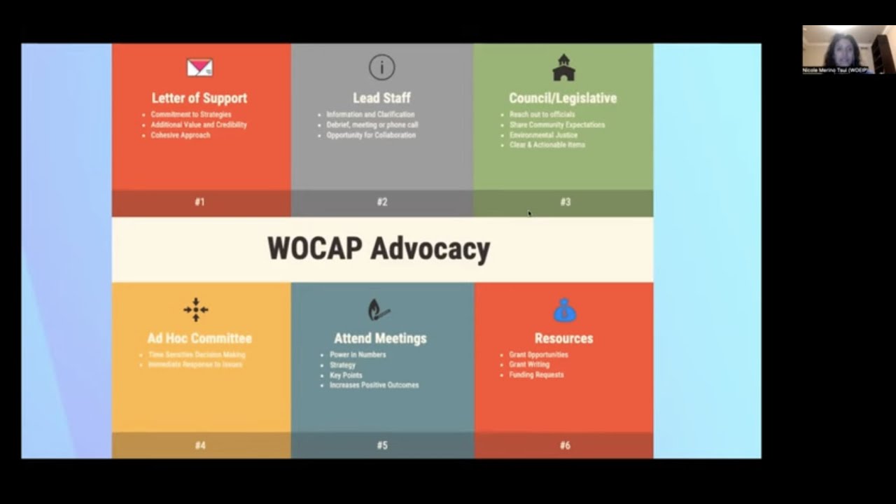 Mar. 1, 2023: WOCAP Steering Committee Monthly Meeting - YouTube