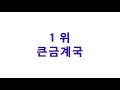 가드닝스쿨 올해 한국인이 가장 궁금해한 꽃이름 10가지 김성숙tv가드닝스쿨