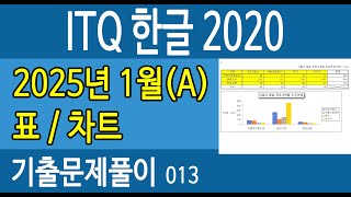 ITQ한글2020 ★013기출문제 2025년1월(A) 표와차트 - 오에이공부방