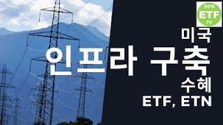 [ETF, ETN 소개] 미국 인프라 구축 수혜 ETF, ETN