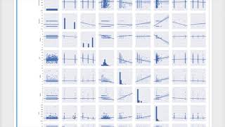 Section3_Visualisation: 24 pairplot jointplot correlation