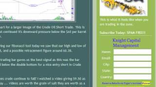 $11,500 Day Trading Crude Oil (CL) Market