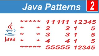 Hollow square shape patterns in java