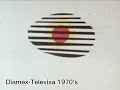 Todas las cortinillas de Televisa (1972-2021)