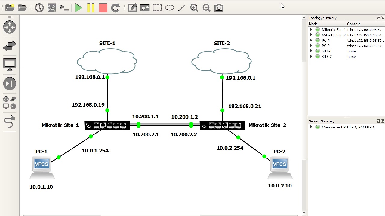 Электрическая схема mikrotik