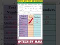 How To Split Text and Numbers in MS Excel | Splitting Text and Numbers - Quick Tutorial #excel