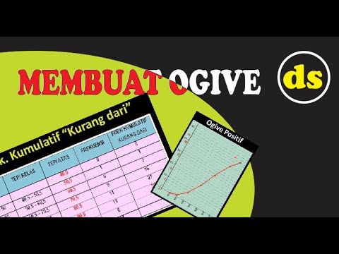 Membuat Ogive Positif Dan Ogive Negatif - YouTube