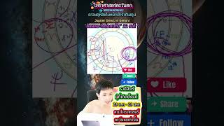 ⭐️ดาวพฤหัสเดินหน้าในราศีเมถุน ♊️♌ส่งผลอะไรต่อคนราศีสิงห์ ⁉️