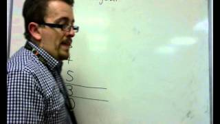 AQA Decision 1 2.01b Bubble Sort: a second example