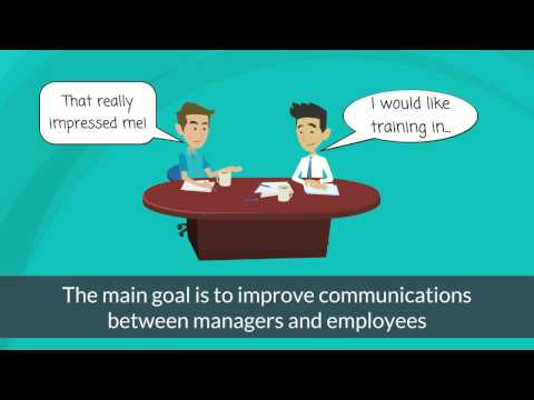 What is appraisal and example?