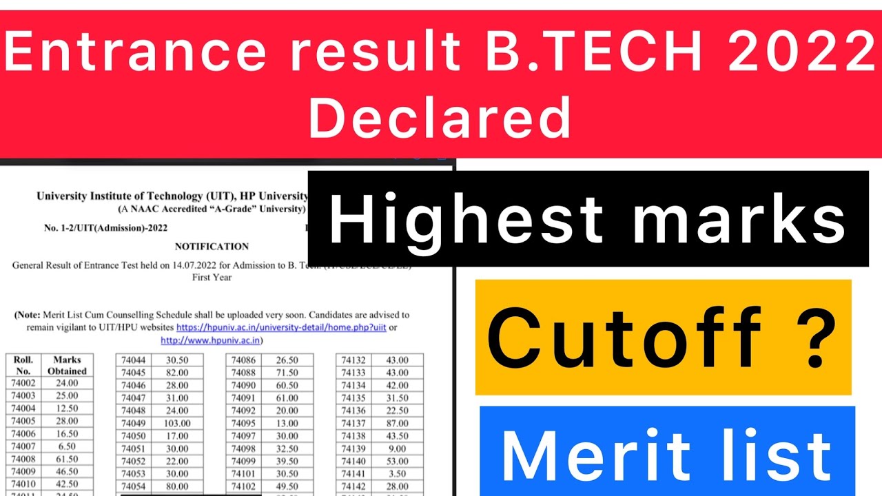 HPU B.TECH Merit List 2022 || B.tech Result Declared || Expected Cutoff ...