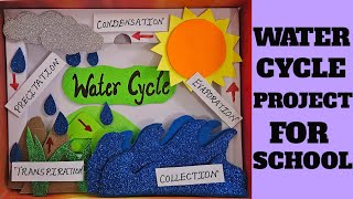 How to make Water Cycle Model / Water Cycle Project for kids / Project ideas #diy #craft #diycrafts