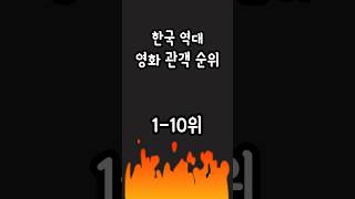 역대 영화 관객수 top 10